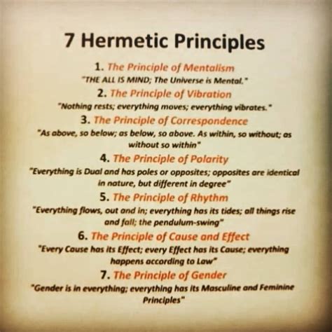 7 hermetic principles list.